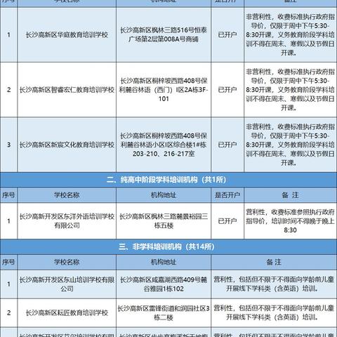 长沙幼儿园2025放寒假一览表