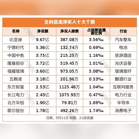 海南医疗保险2025年缴费标准解析