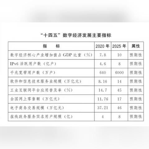 预见未来，2025年跨年妖股即将破茧而出