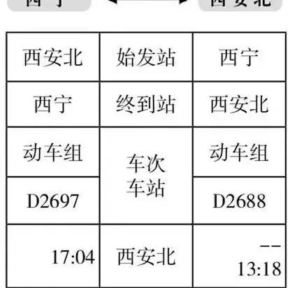 西宁火车最新时刻表全解析