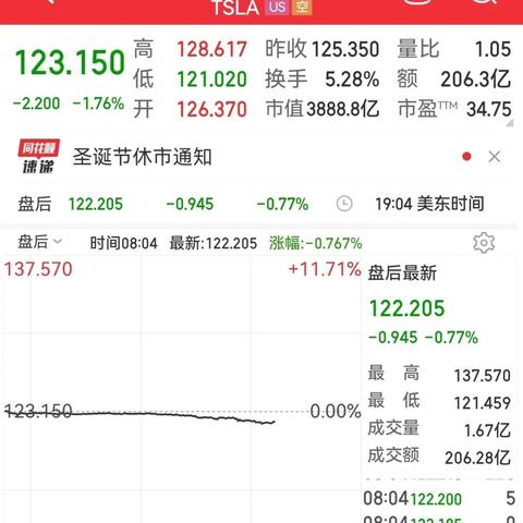 拼多多运营2025年目标展望