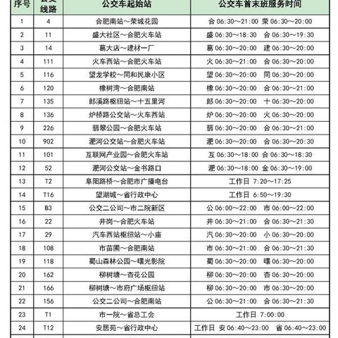 最新合肥公交线路详解