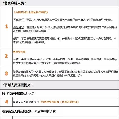 最新办理户口，全面解析与流程指南