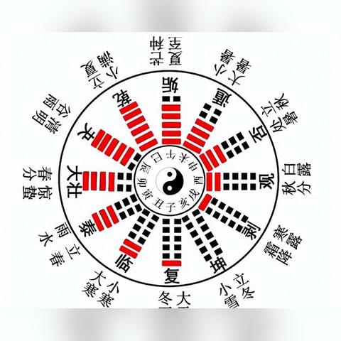 揭秘2025年农历年对应公历日期