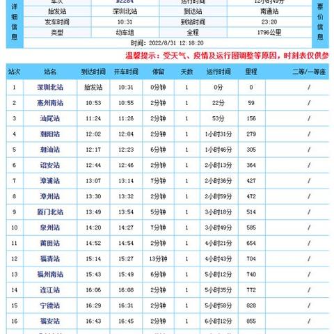 南京大学2025年预推免报名指南