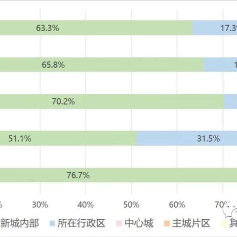 南汇最新招聘信息，就业新机遇与职业选择