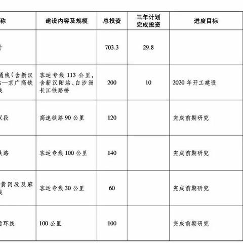 麻城2017最新消息概览