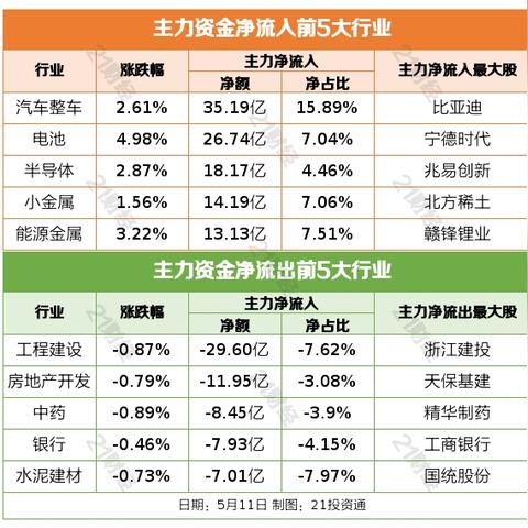 2025年海南高考报名时间揭秘