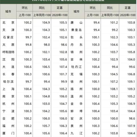 2025年海南高考录取时间安排表详解