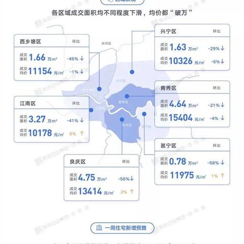 梅州兴宁最新房价解析