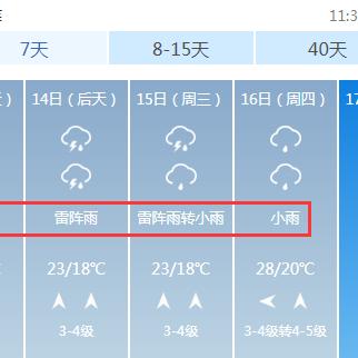 龙口市最新天气报告