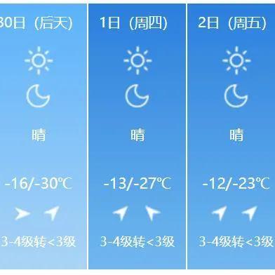 松原天气预报最新动态及生活指南