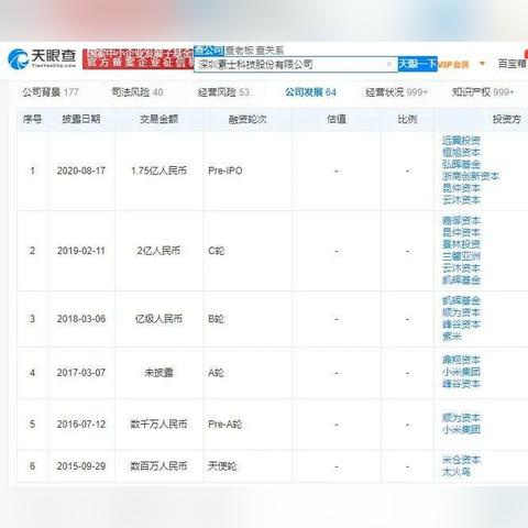 小米2025新年限定礼盒，科技与传统的完美融合