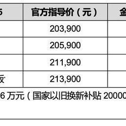 深度解析2025款别克E5，一次全面的驾驶体验与评测