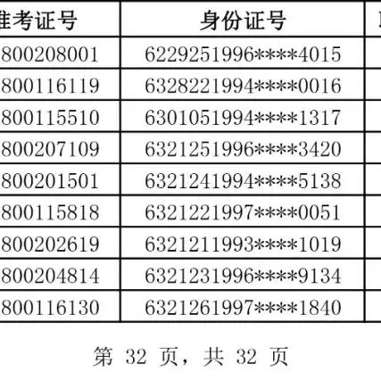 青藏铁路最新招聘信息发布