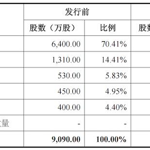 小米汽车，2025年能否实现盈利的深度探讨